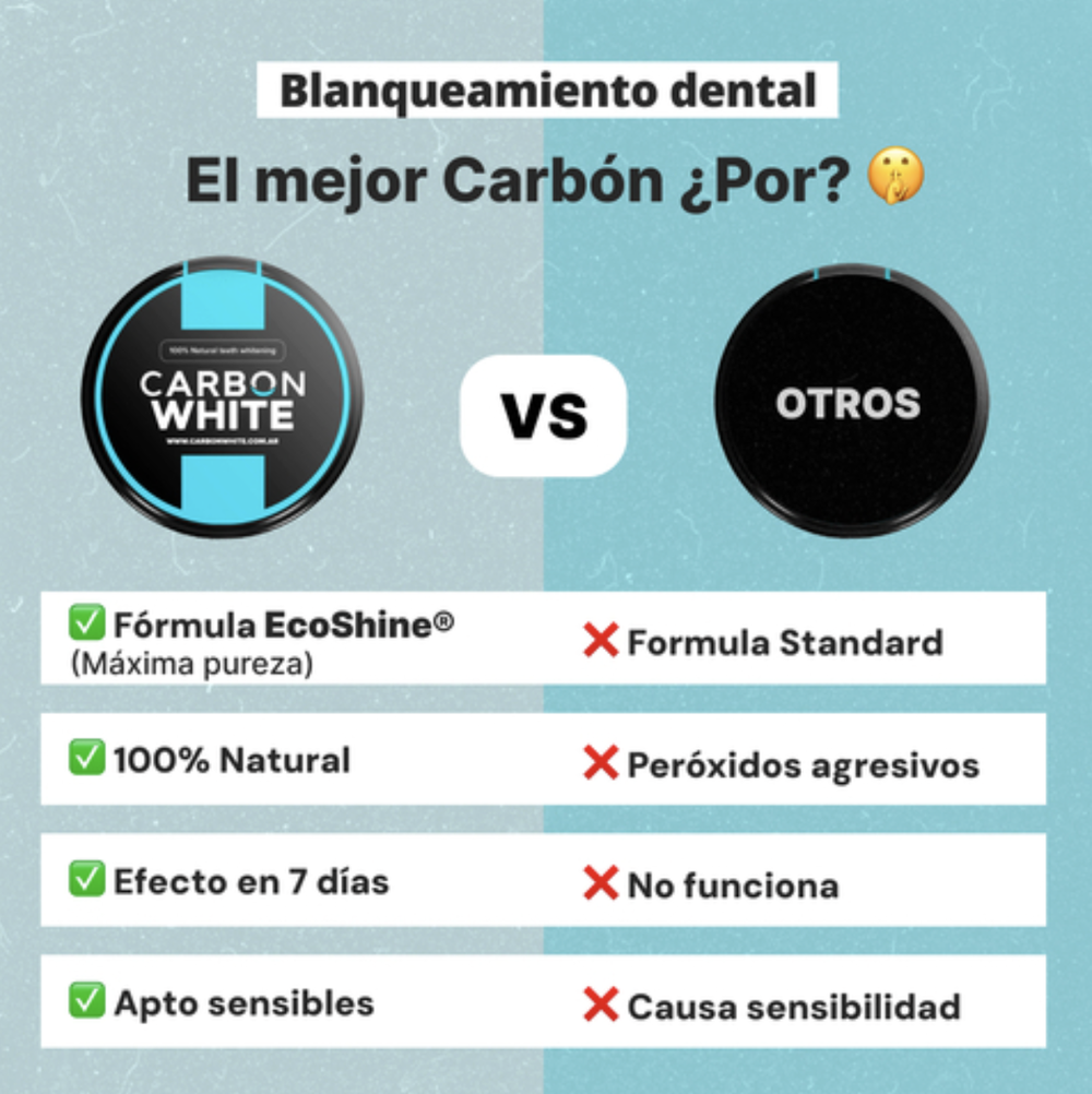 Carbon Activado Vegetal